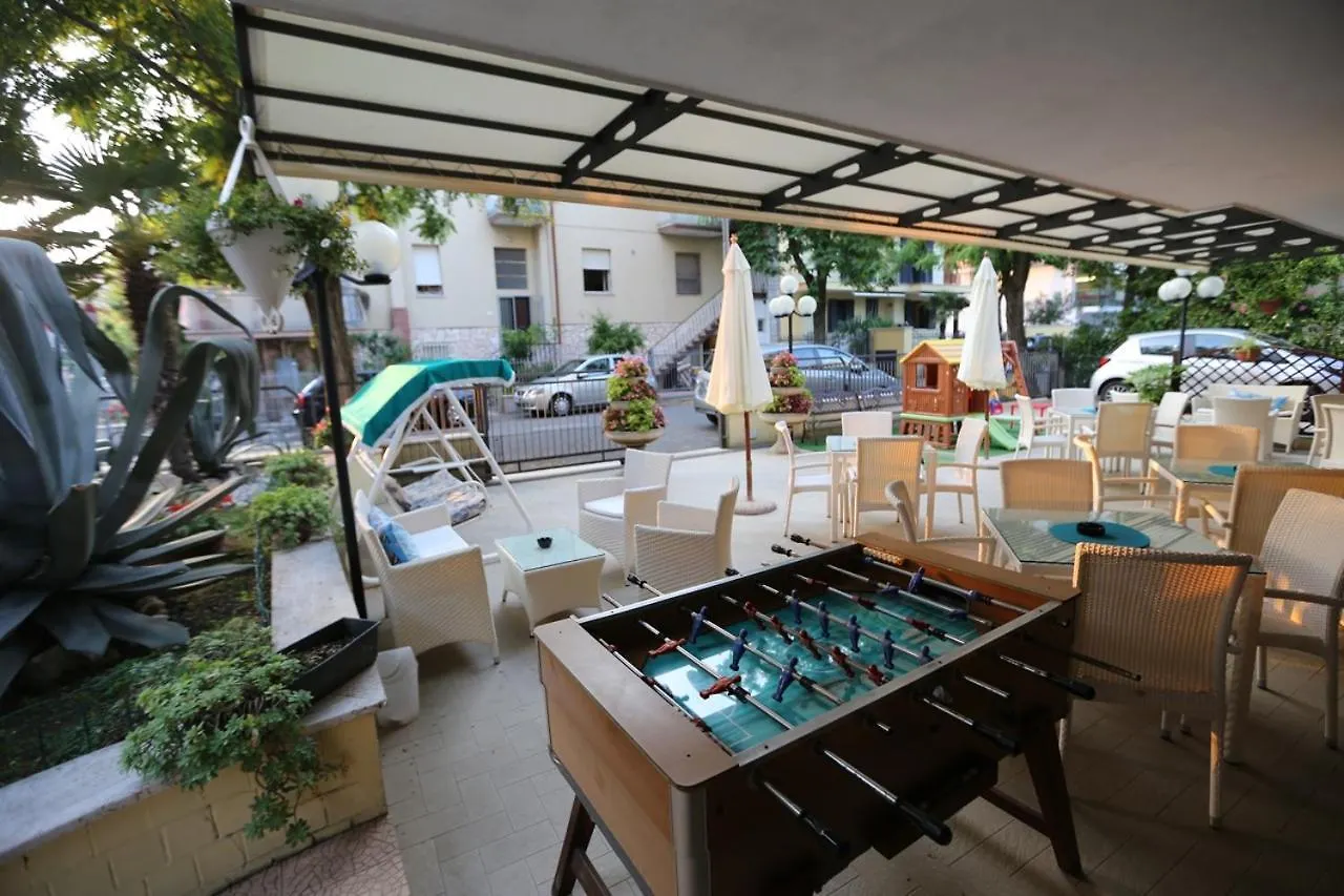 Villa Anny Rimini Hotel